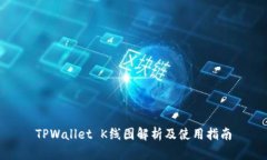 TPWallet K线图解析及使用指