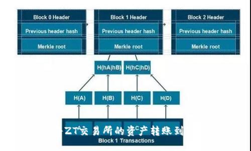: 如何将ZT交易所的资产转账到TPWallet