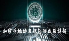 加密币地址与钱包的区别