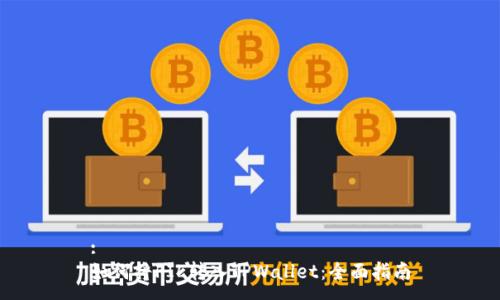 :
如何将FIL转入TPWallet：全面指南