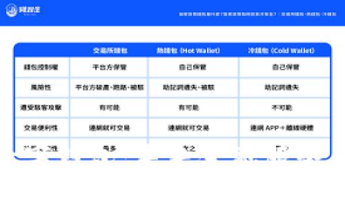 农商行数字钱包：未来金融服务的新选择