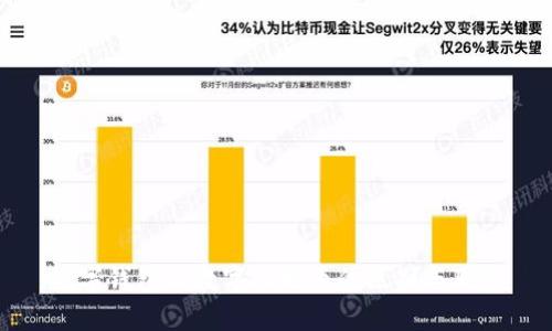 数字钱包与数字人民币的区别与联系