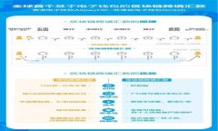 数字钱包的关键属性解析
