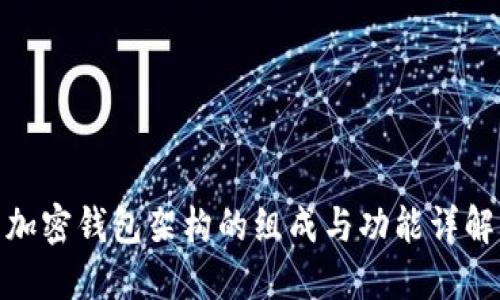 加密钱包架构的组成与功能详解