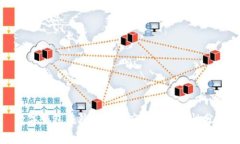 数字钱包在外卖中的应用
