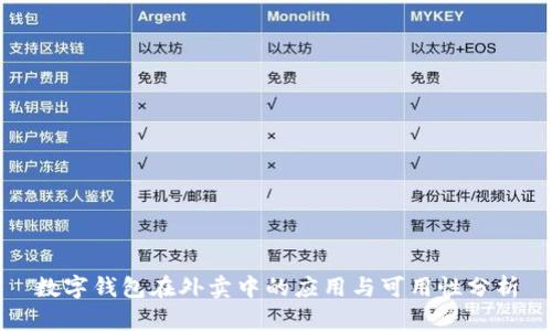 数字钱包在外卖中的应用与可用性分析