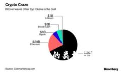 加密货币钱包的类型与选
