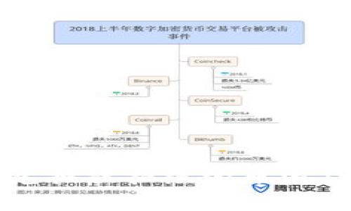 tpwallet兑换被拒绝的原因及解决方案