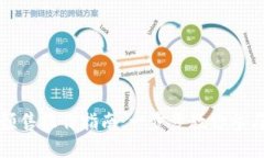 tpwallet预售操作指南：一步