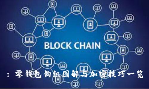 : 零钱包钩织图解与加密技巧一览