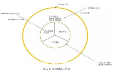 :TPWallet转账问题解决指南