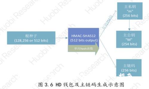 数字钱包源码免费下载与使用指南