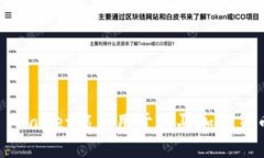 TP Wallet能否用于购买加密