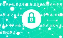 提示：由于您需要3200个字