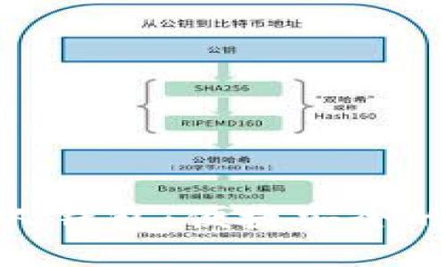 和关键词

探秘建行数字个人钱包：便捷安全的数字支付新体验