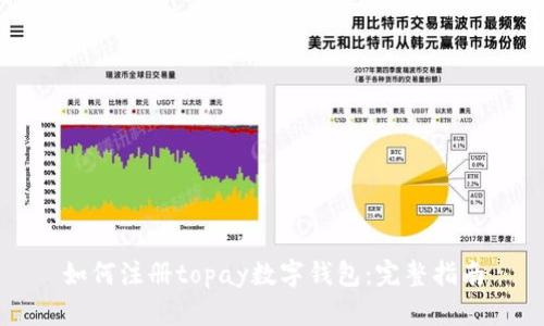 如何注册topay数字钱包：完整指南