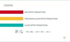 tpwalletnft在哪里可以找到及