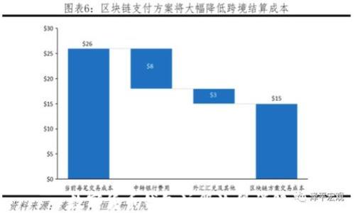 
数字货币钱包注册流程详解