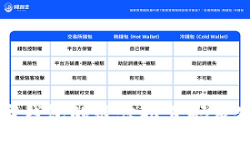 激活数字钱包的最佳推荐码及使用指南