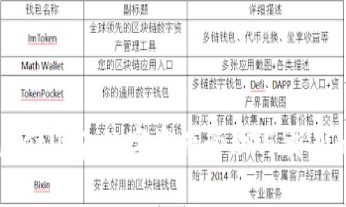 TPWalletU商：数字资产管理与交易的未来
