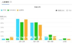 如何在TPWallet中找到薄饼（