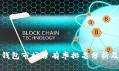 加密货币钱包市场占有率