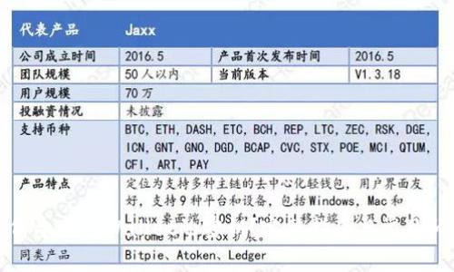 如何导出TPWallet的密钥？完整指南与常见问题