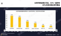 如何成功退回 TPWallet 旧版