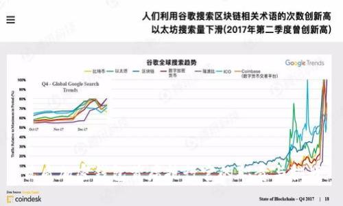 优质加密钱包首席执行官的职责与挑战