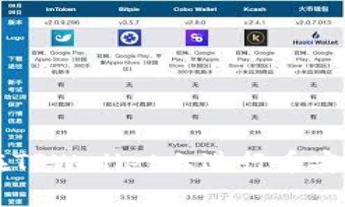 如何在TPWallet上进行币安链交易