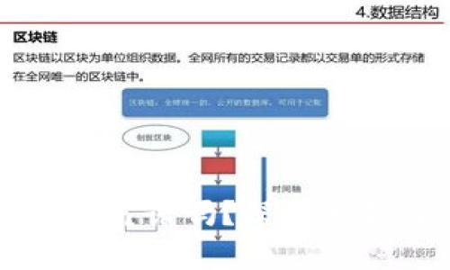tpwallet收钱靠谱吗？深入分析与用户指南