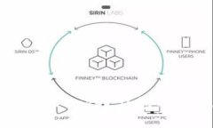 全面解析TokenPocket钱包的检