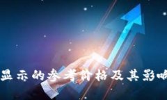 TPWallet显示的参考价格及其