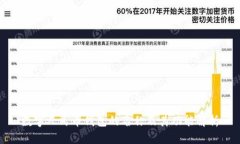 数字人民币钱包的名称及