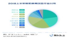 区块链钱包系统开发：打