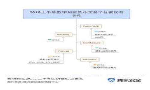 工行数字钱包开通指南及全方位解答
