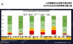 TPWallet英文操作教程 - 完整
