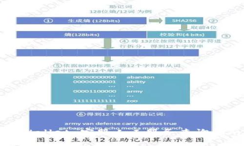 TPWallet 客服人工服务查询指南