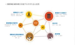   biasotiTPWallet的币为什么会