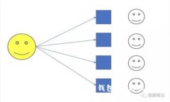 怎样能兑换到数字货币钱