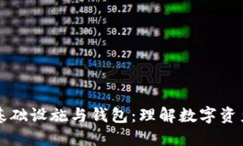 区块链基础设施与钱包：理解数字资产的核心