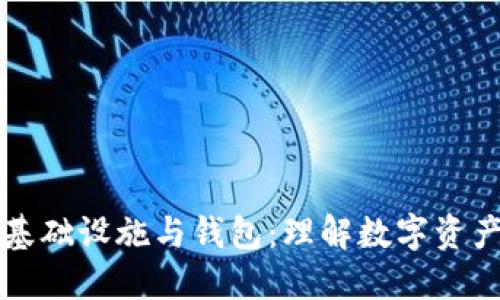区块链基础设施与钱包：理解数字资产的核心