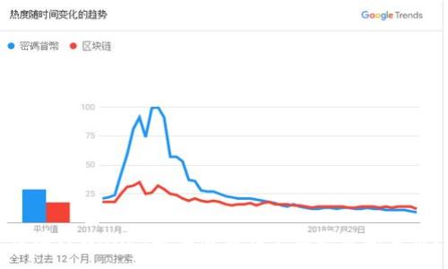 :
币圈TPWallet安卓版在哪里购买数字货币？