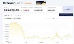 TPWallet下载失败的原因及解