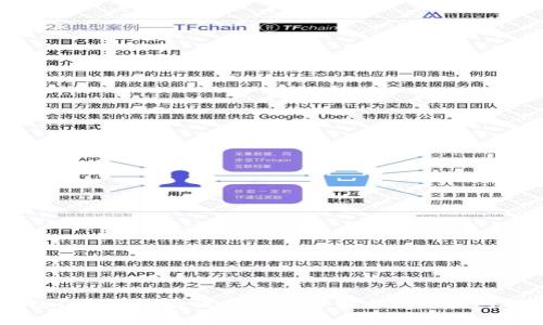 TPWallet被骗后该拨打的报警电话与应对措施
