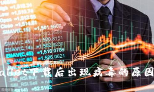 TPWallet下载后出现病毒的原因分析
