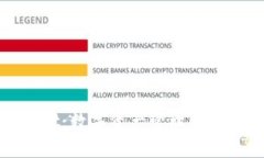 TPWallet：数字资产管理的全