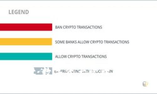 TPWallet：数字资产管理的全新选择