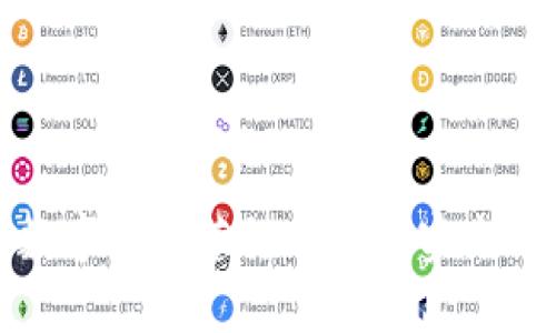 支行数字钱包营销工作的实践与策略