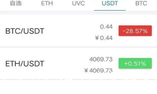 tpwallet子钱包的功能与优势解析